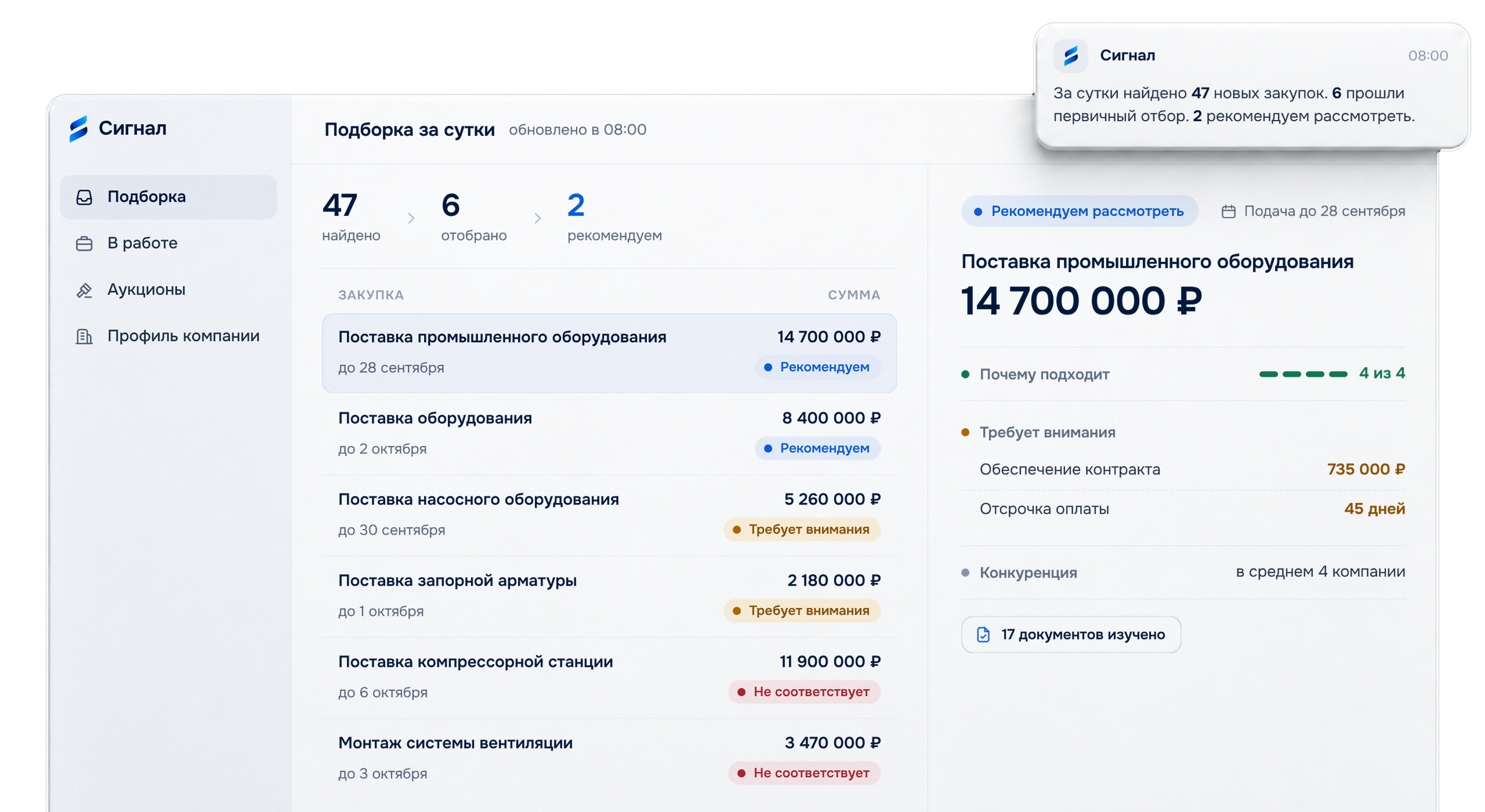 Интерфейс Сигнала: подборка тендеров и открытый разбор закупки